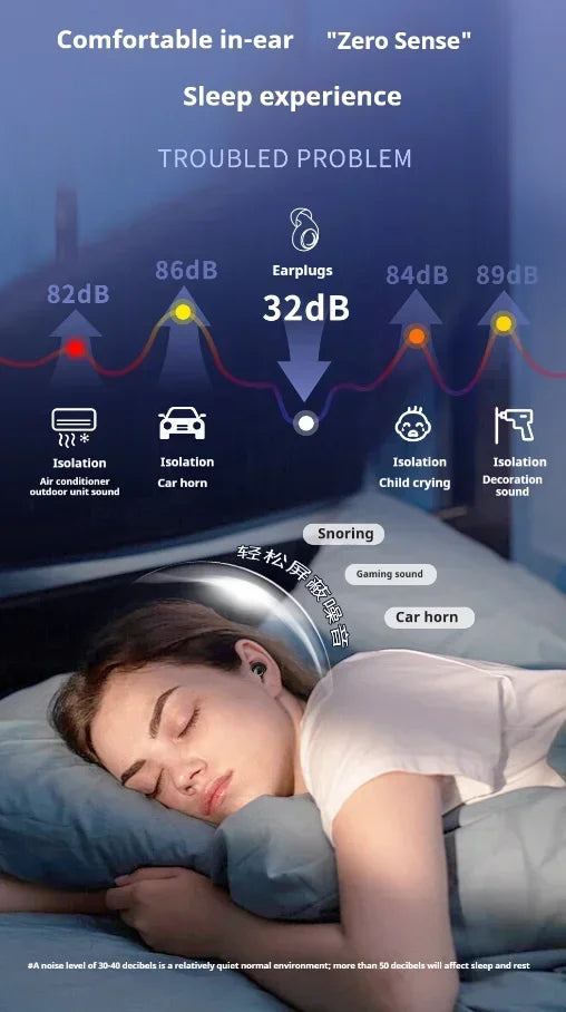 Lumears™ Serenity Pro — Turn the World Off. Find Your Calm.